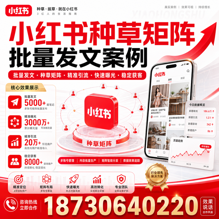 阿坝小红书种草矩阵批量发文案例